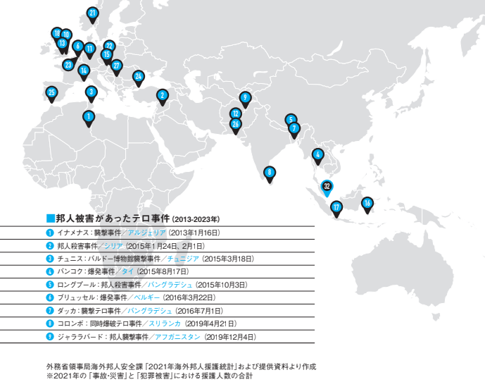 邦人被害にあったテロ事件