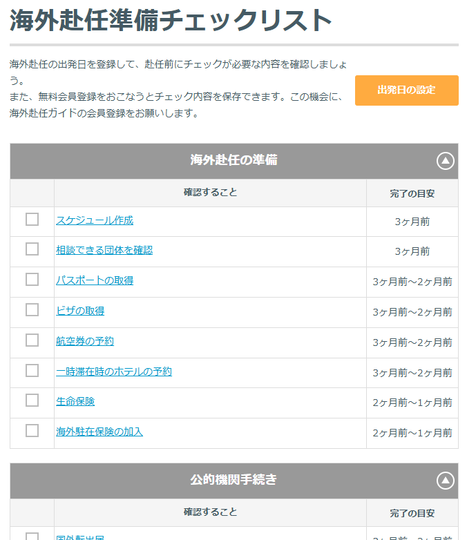海外赴任準備チェックリスト